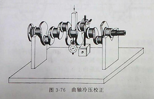 柴油发电机校正方法 柴油发电机校正方法